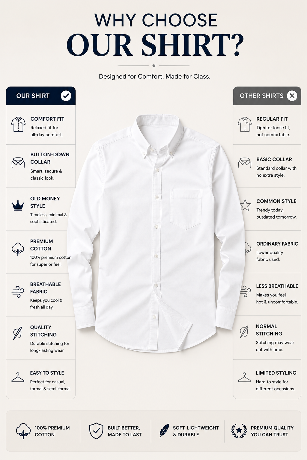 Men's Premium Cotton Oxford Button-Down Shirt | Comfort Fit | Full Sleeve | Casual & Formal Wear | White