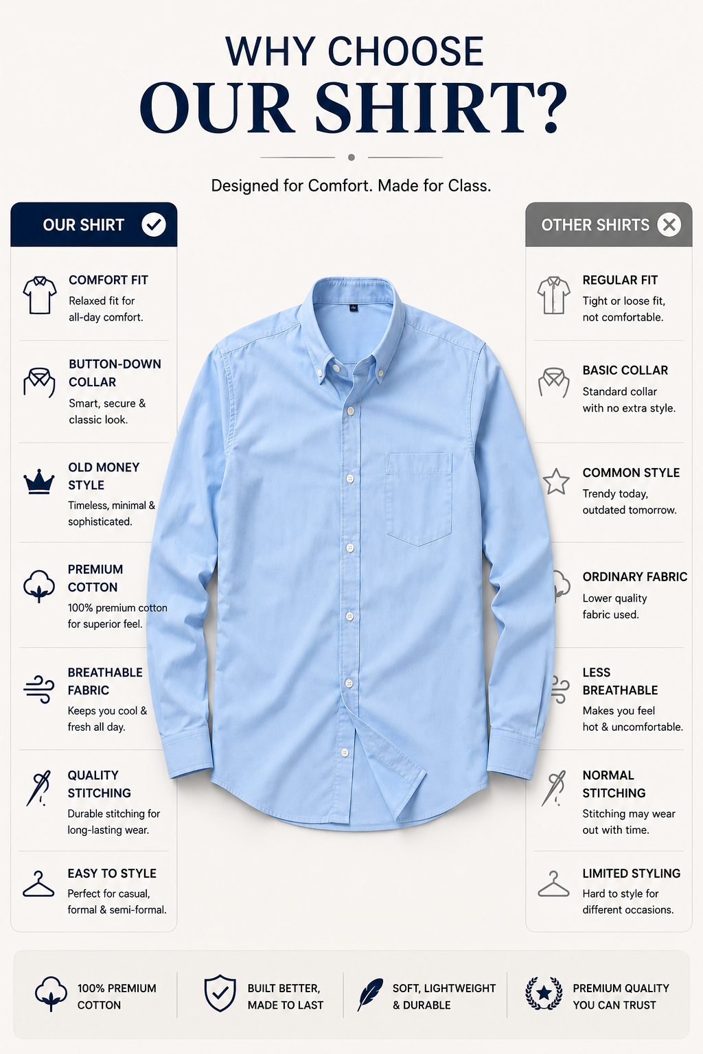 Men's Premium Cotton Oxford Button-Down Shirt | Comfort Fit | Full Sleeve | Casual & Formal Wear | Light Blue
