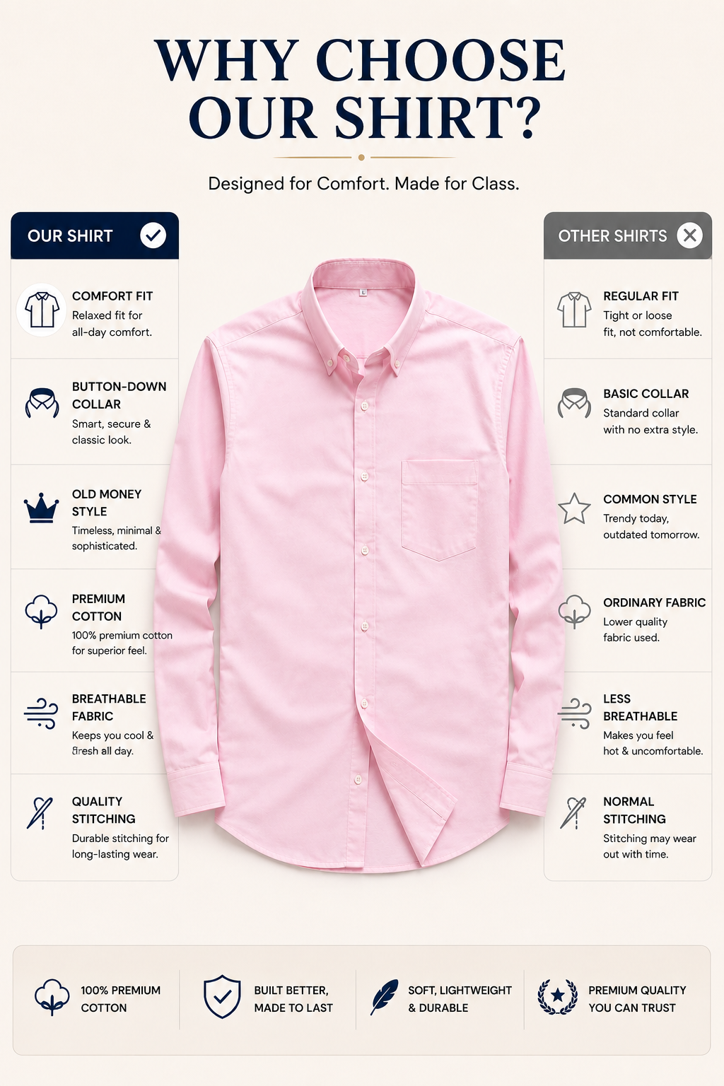 Men's Premium Cotton Oxford Button-Down Shirt | Comfort Fit | Full Sleeve | Casual & Formal Wear | Light Pink